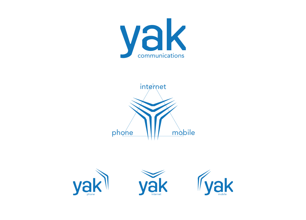 Yak communications development